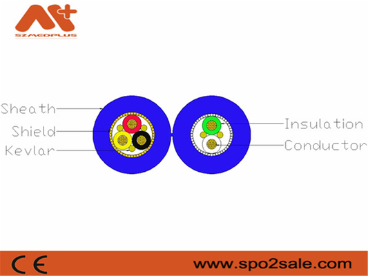 อุปกรณ์เสริมสำหรับตรวจสอบผู้ป่วย Szmedplus Raw Tpu Medical Spo2 สายเคเบิลสำหรับการซ่อมแซม