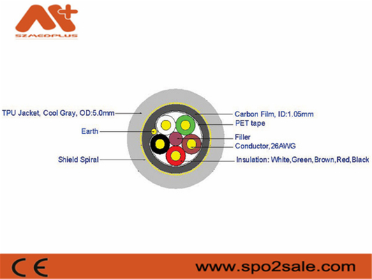 อุปกรณ์เสริมสำหรับตรวจสอบผู้ป่วย Szmedplus Raw Tpu Medical Spo2 สายเคเบิลสำหรับการซ่อมแซม